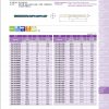 ดอกสว่านไฮสปีดก้านตรง D1101 (สีดำ) "YG" สินค้าคุณภาพจากเกาหลี เหมาะสำหรับการใช้งานทั่วไปทั้งเหล็กหล่อ เหล็ก สแตนเลส ราคาประหยัด