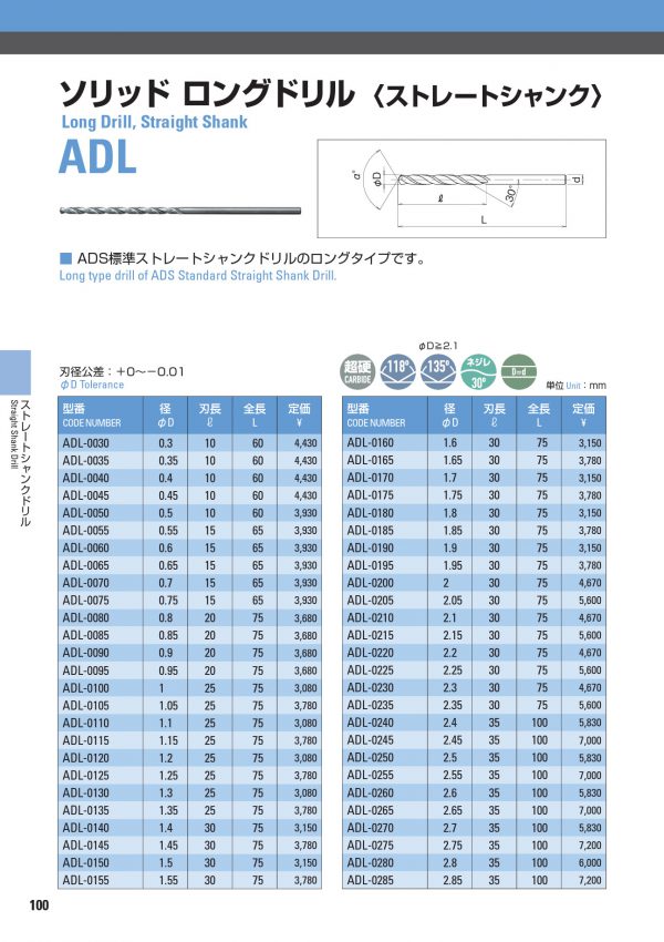 ดอกสว่านคาร์ไบด์ก้านตรง (รุ่นยาว) ADL "ATOM" สินค้าจากญี่ปุ่น เหมาะสำหรับ Carbon Steel, Alloy Steel, Hardened Steel, Cast Iron, Aluminium