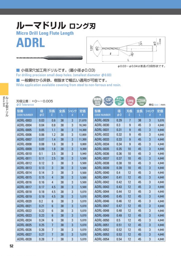 ดอกสว่านคาร์ไบด์ ADRL (ก้าน 3mm) "ATOM" สินค้าคุณภาพจากญี่ปุ่น เหมาะสำหรับ Carbon Steel, Alloy Steel, Hardened Steel, Cast Iron, Aluminium