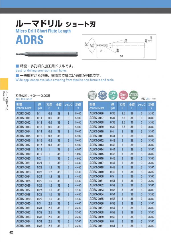 ดอกสว่านคาร์ไบด์ ADRS (ก้าน 3mm) "ATOM" สินค้าคุณภาพจากญี่ปุ่น เหมาะสำหรับ Carbon Steel, Alloy Steel, Hardened Steel, Cast Iron, Aluminium