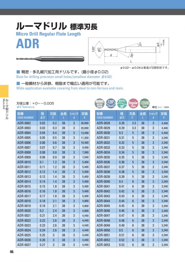 ดอกสว่านคาร์ไบด์ ADR (ก้าน 3mm) "ATOM" สินค้าคุณภาพจากญี่ปุ่น เหมาะสำหรับ Carbon Steel, Alloy Steel, Hardened Steel, Cast Iron, Aluminium