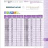 ดอกสว่านไฮสปีดก้านตรง D1105 (สีดำ) "YG" สินค้าคุณภาพจากเกาหลี เหมาะสำหรับการใช้งานทั่วไปทั้งเหล็กหล่อ เหล็ก สแตนเลส ราคาประหยัด